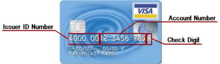 How Credit Card Algorithms Work: The Anatomy Of Credit Card Numbers « Null Byte :: Wonderhowto